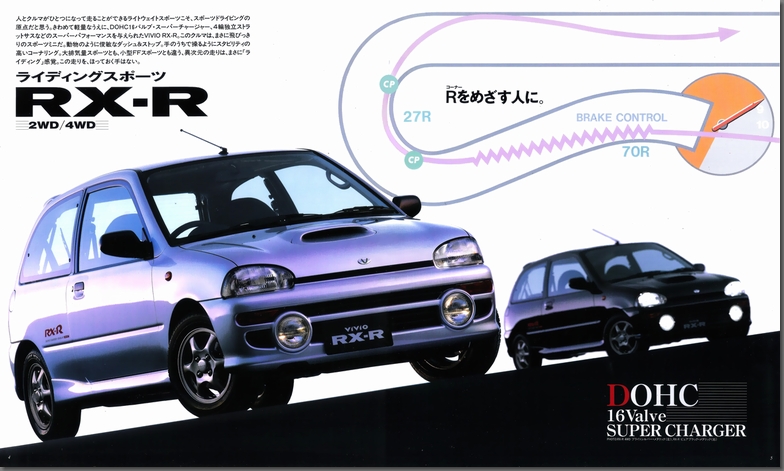 Play With LEGACY RS- 1994年4月 ヴィヴィオ スーパーチャージャー ...